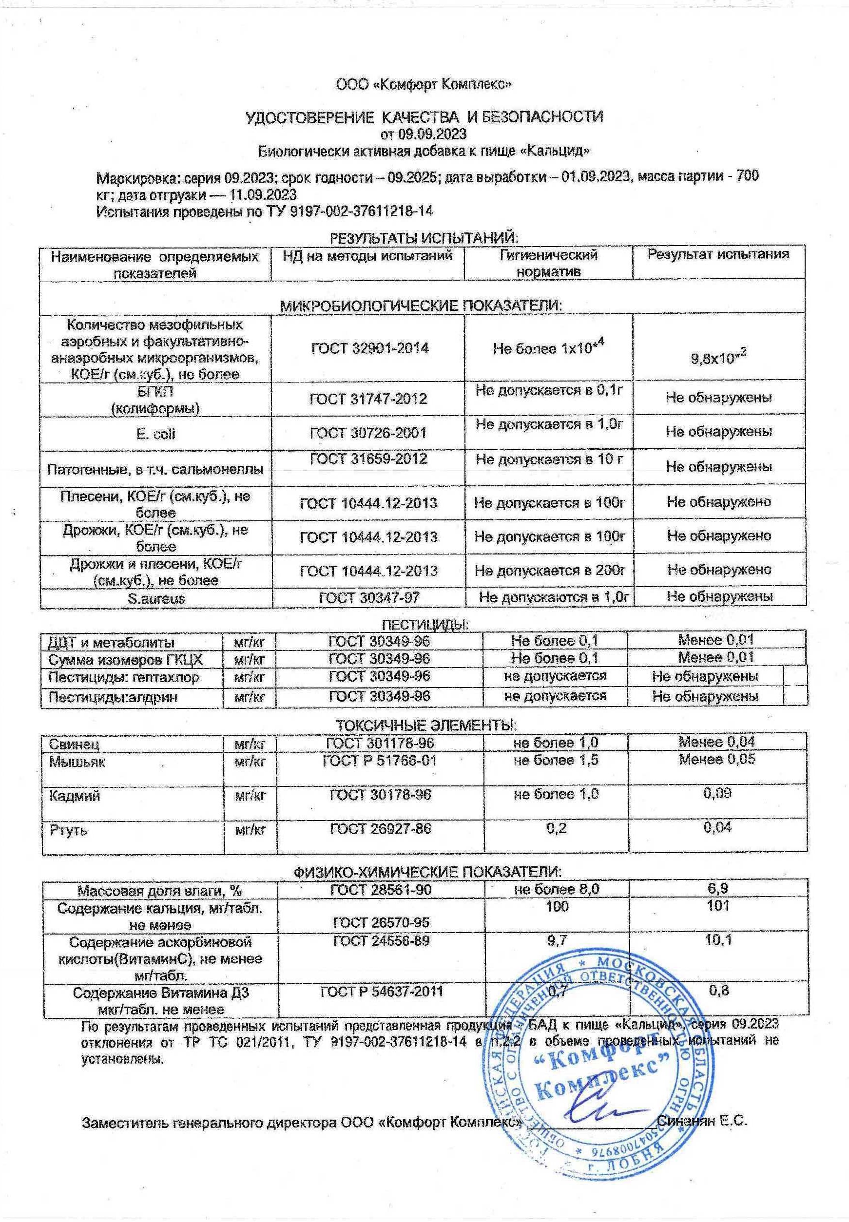 Паспорт №092023